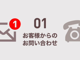 お客様からのお問い合わせ